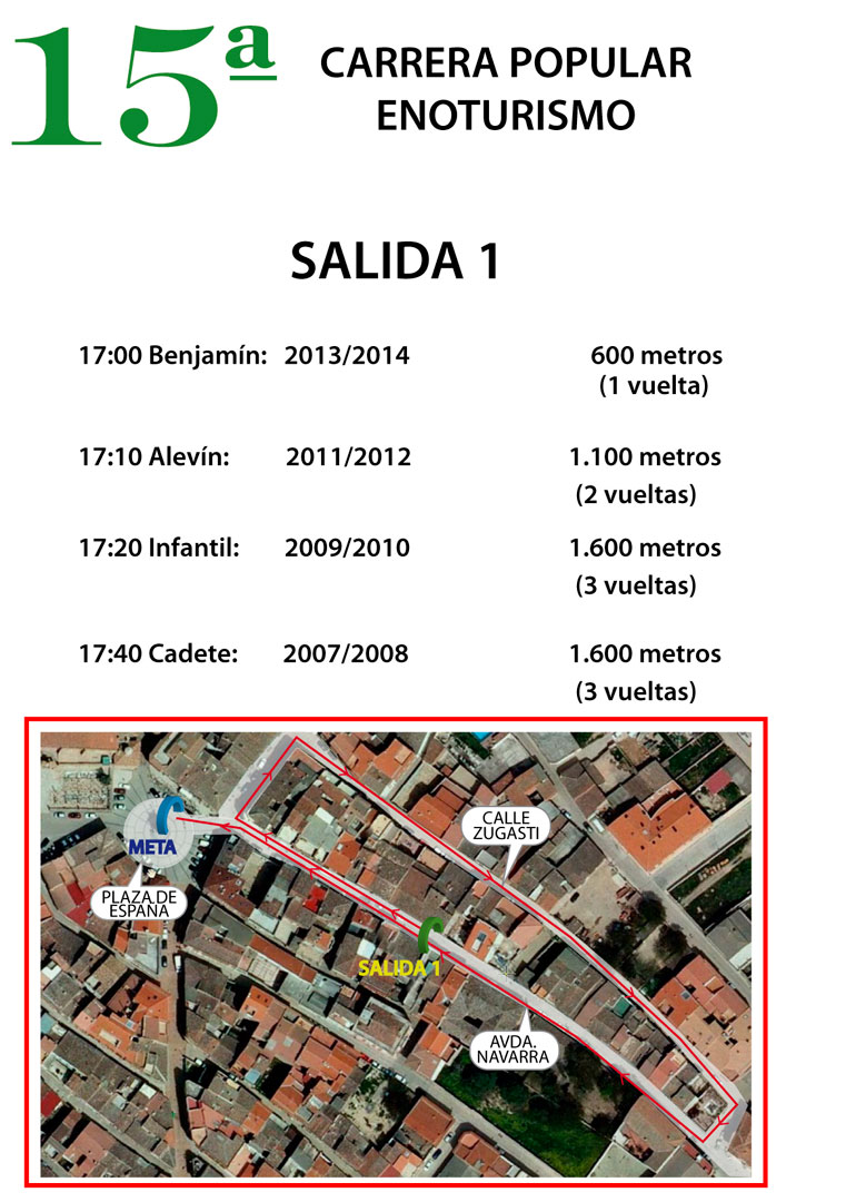 Plano de la carrera Enoturismo Aldeanueva de Ebro