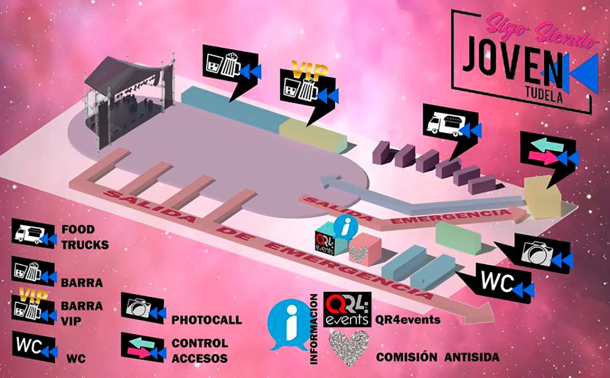 Sigo Siendo Joven 2022 2