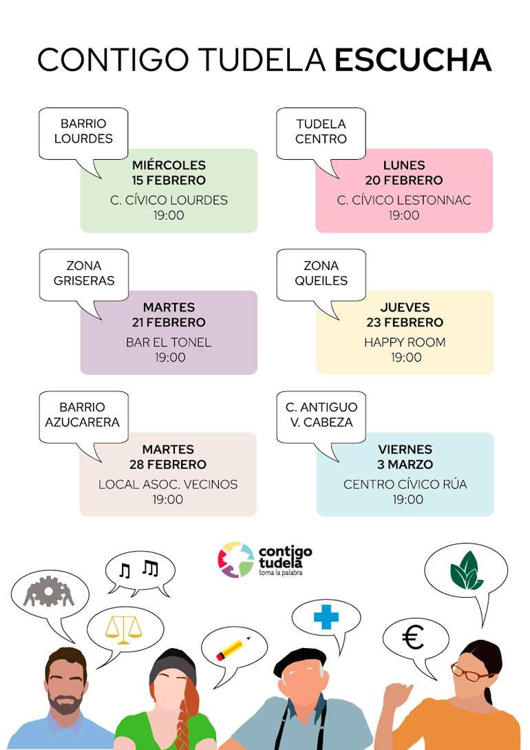 Contigo Tudela Programa actos de escucha