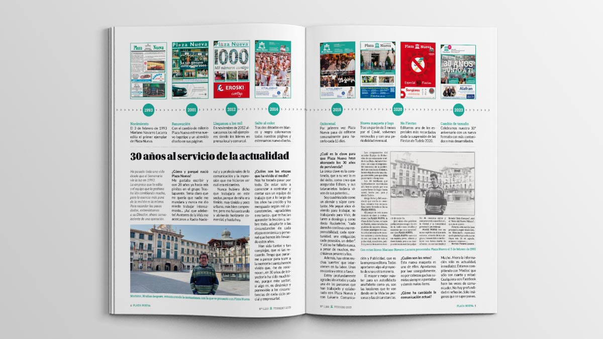 Plaza Nueva nuevo formato evolución