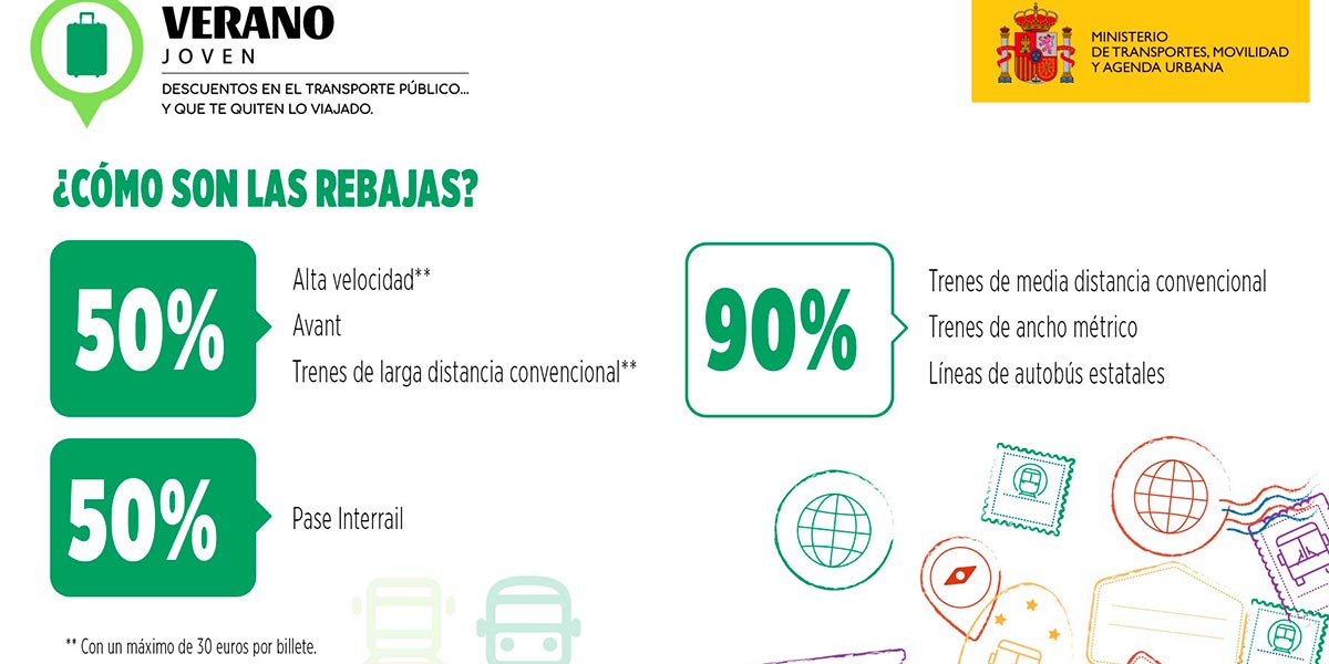 Renfe descuentos verano