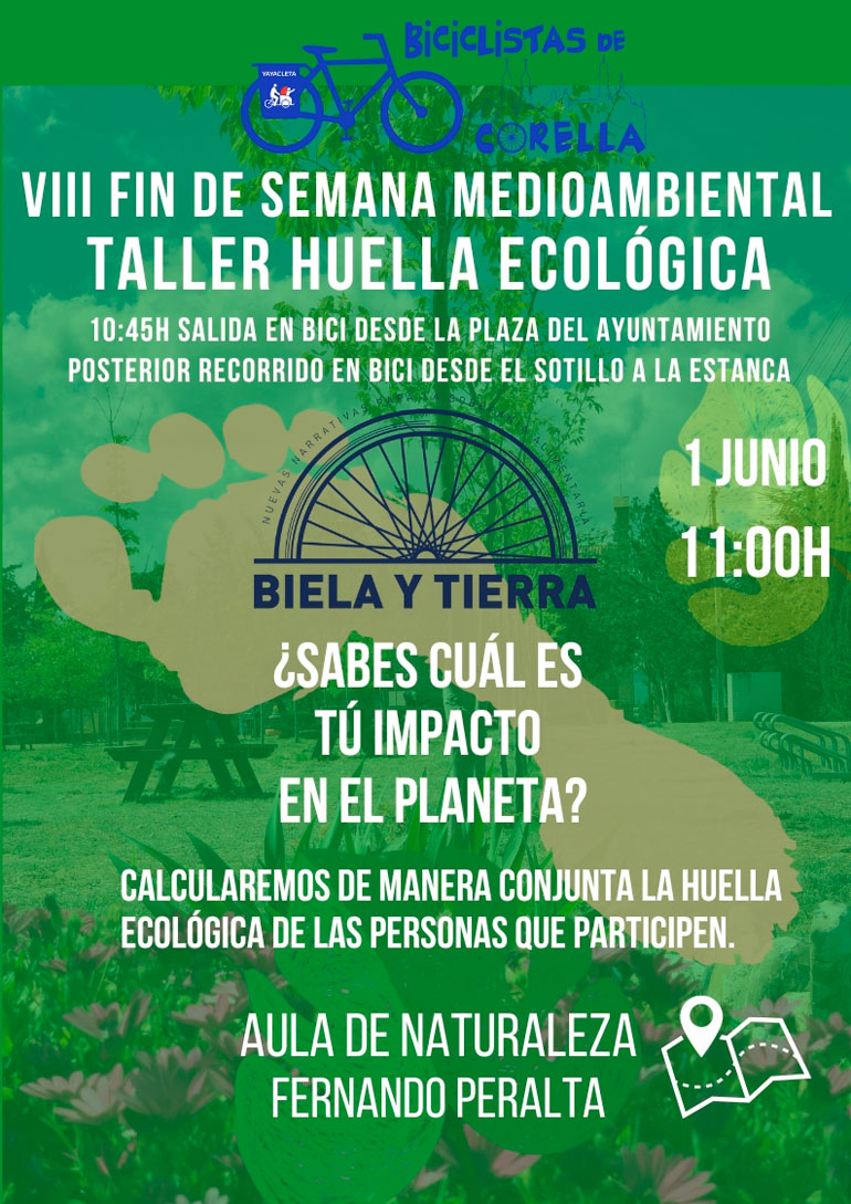 VIII Fin de semana medioambiental 2024 en Corella Taller ‘Huella ecológica’