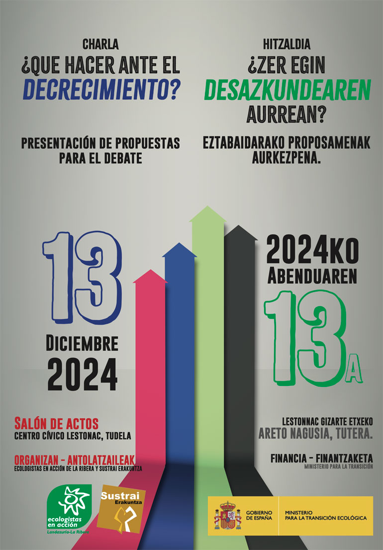 Charla ‘¿Qué hacer ante el decrecimiento?’