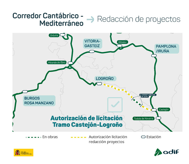 Zona de actuación