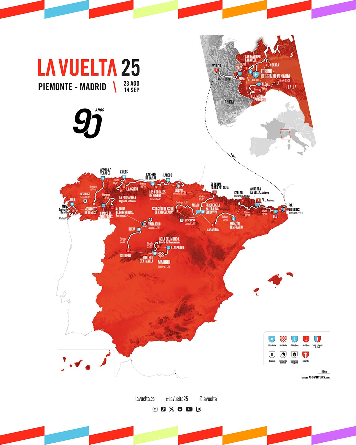 Mapa La Vuelta 2025