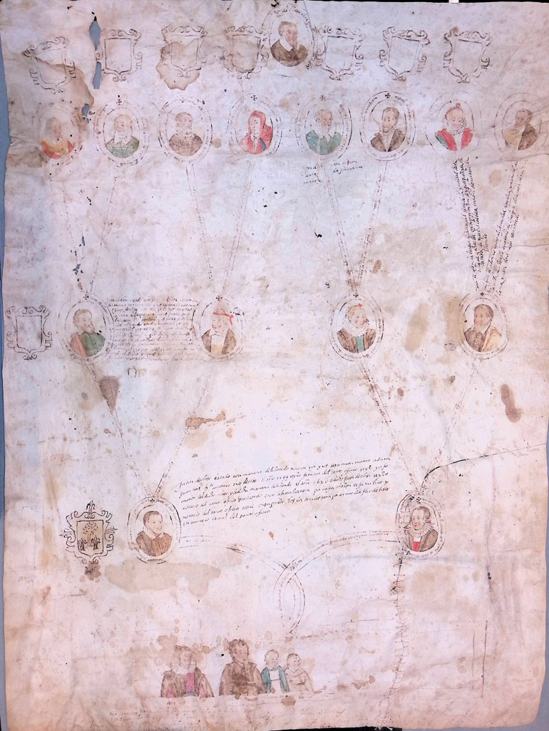 Pergamino de la genealogía de la familia Olaso