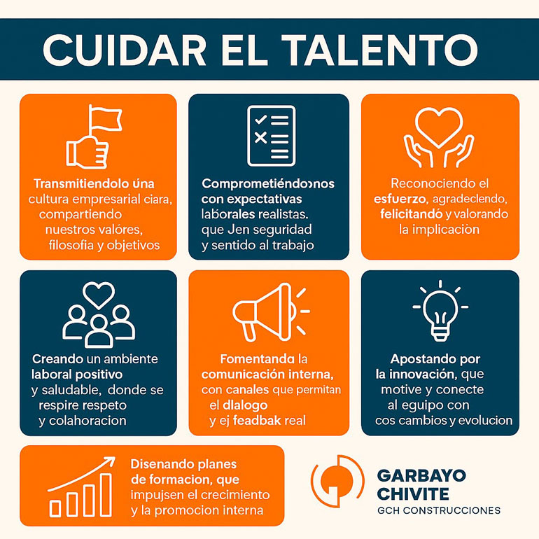 Cuidar el talento