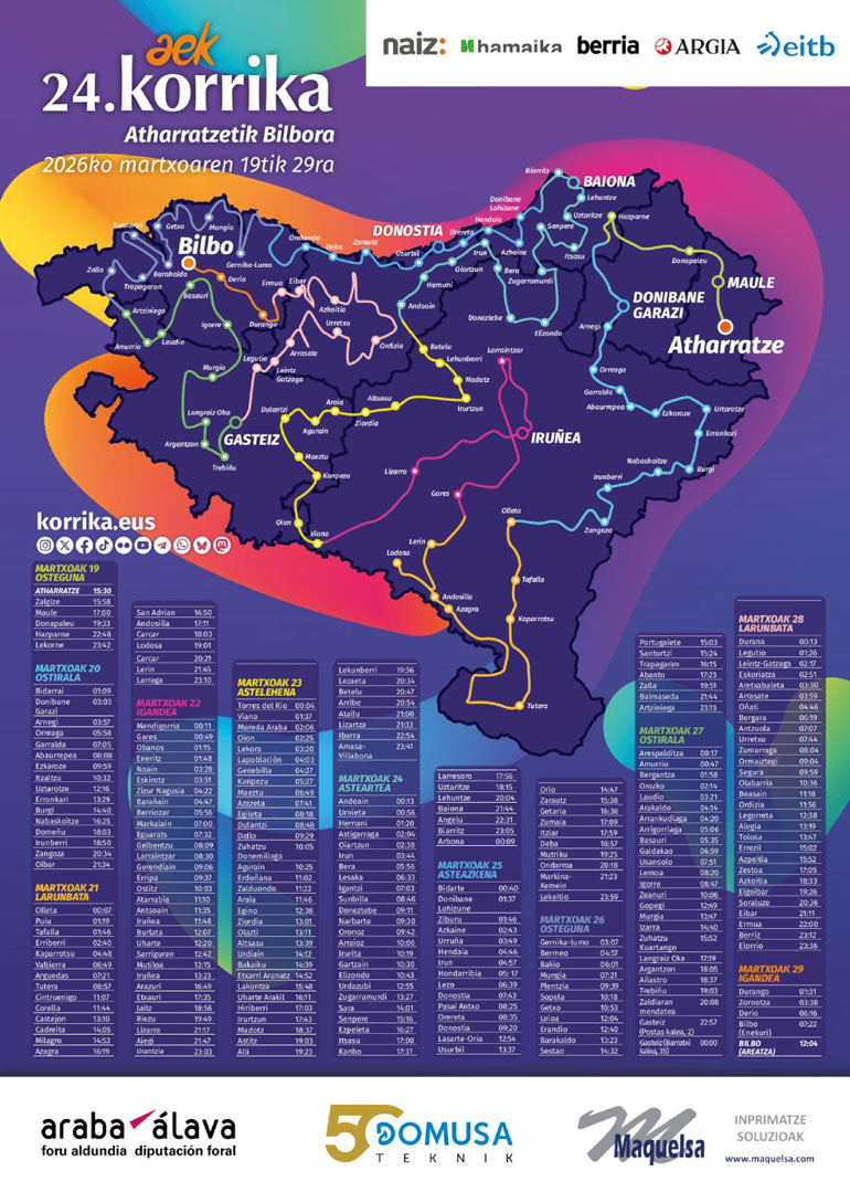 Recorrido de la 24º edición de la Korrika