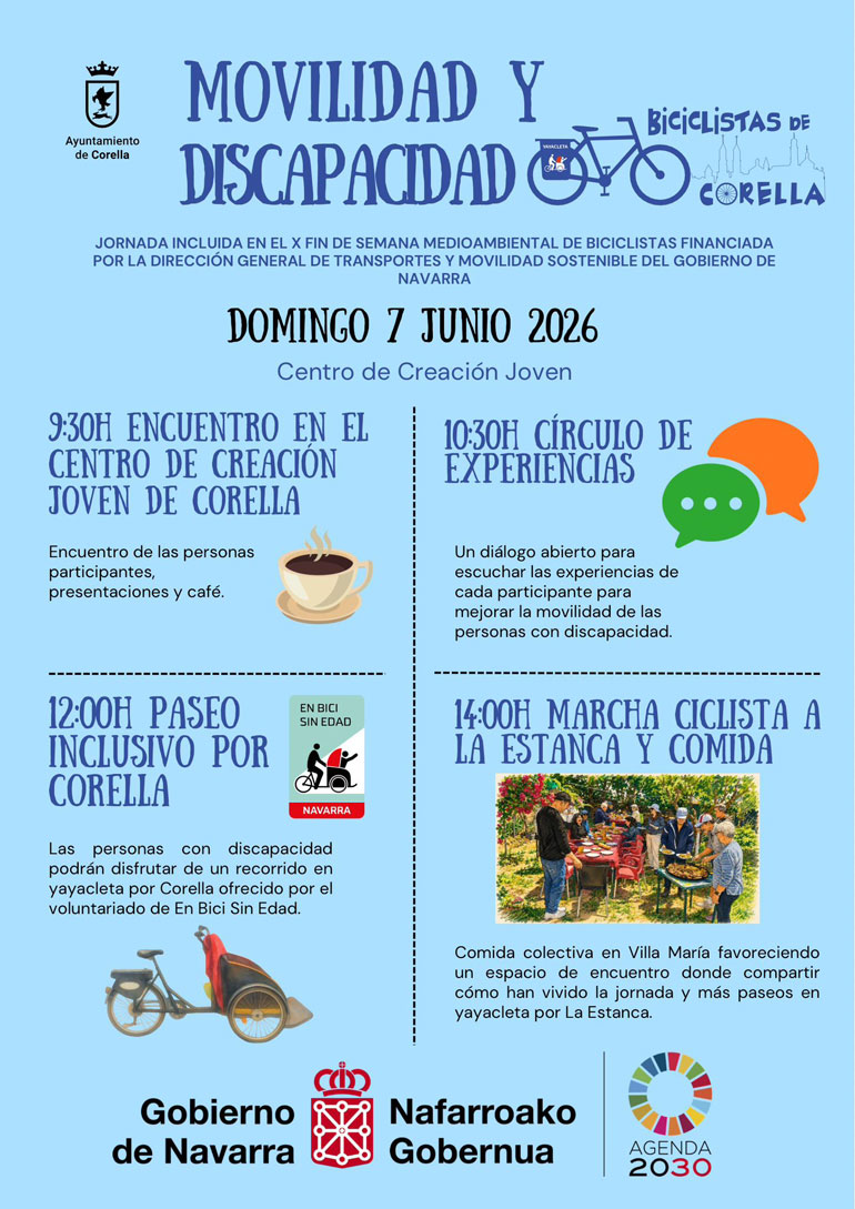 X Fin de Semana Medioambiental de Corella 2026 día 7